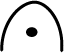 Symbol for 4.109