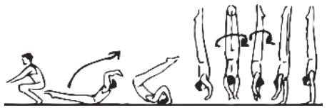 Skill 110