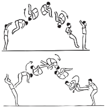 Skill 16