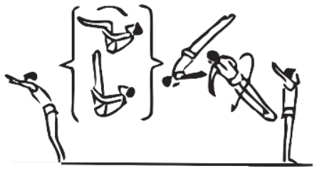 Skill 7