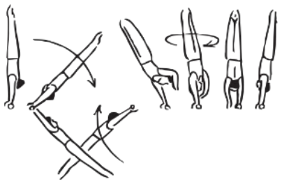 Skill 14