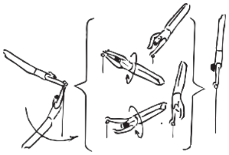 Skill 2