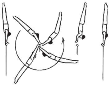 Skill 43