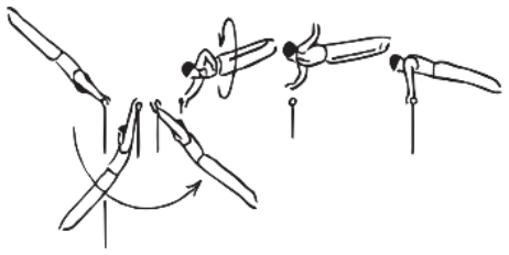 Skill 9