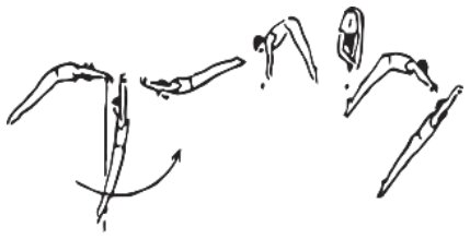 Skill 26
