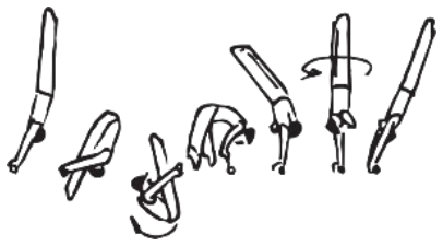 Skill 106
