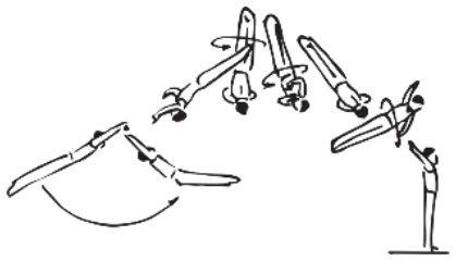 Skill 26