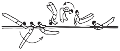 Skill 20