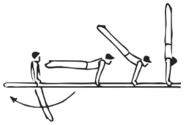 Skill 1