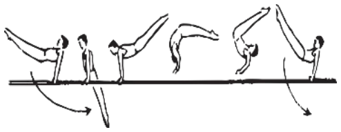 Skill 105
