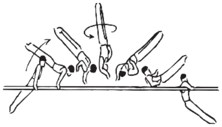 Skill 119