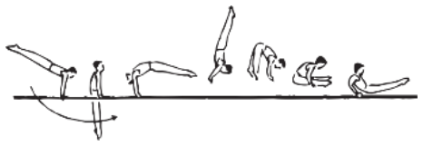 Skill 40