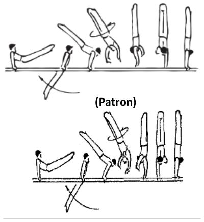 Skill 83