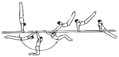 Skill 14