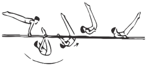 Skill 97