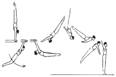Skill 43