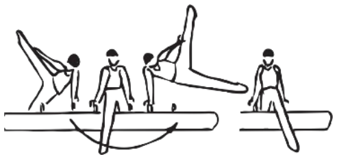 Skill 1
