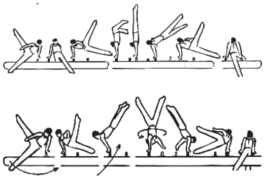 Skill 39
