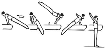 Skill 1
