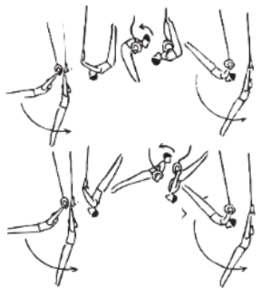 Skill 22