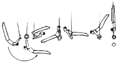 Skill 87