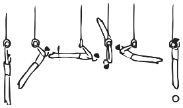 Skill 124