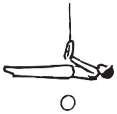 Skill 13