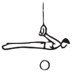 Skill 7