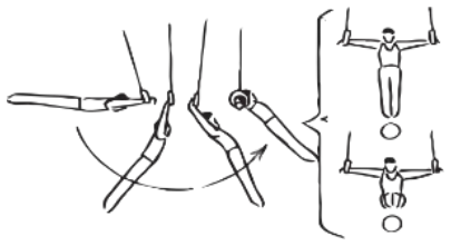 Skill 27