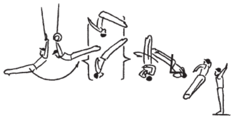 Skill 2