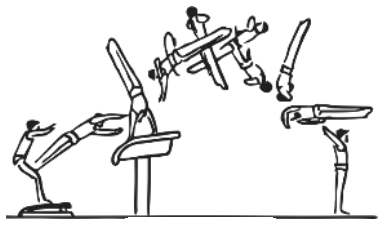 Skill 131