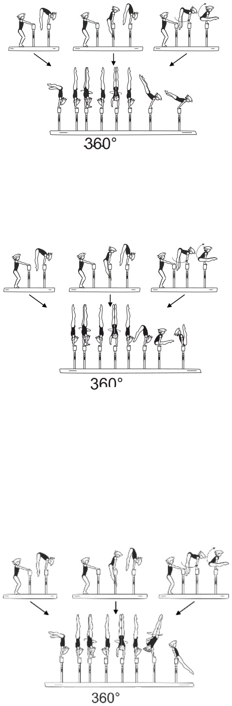 Skill 1.411