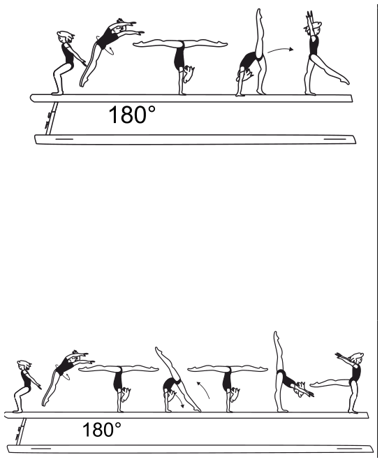 Skill 5.401