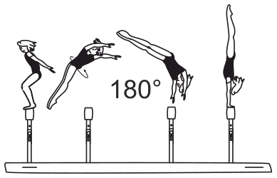 Skill 5.402