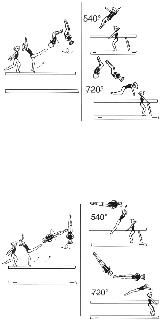 Skill 6.306