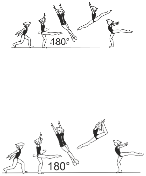 Skill 1.202