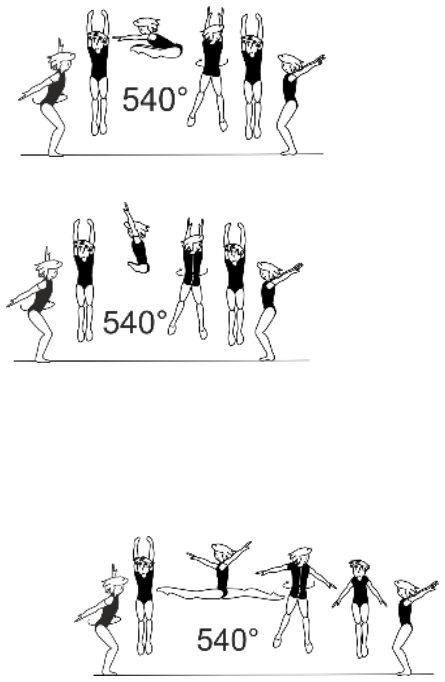 Skill 1.407