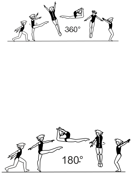 Skill 1.409