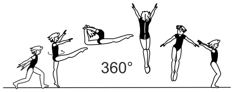 Skill 1.509