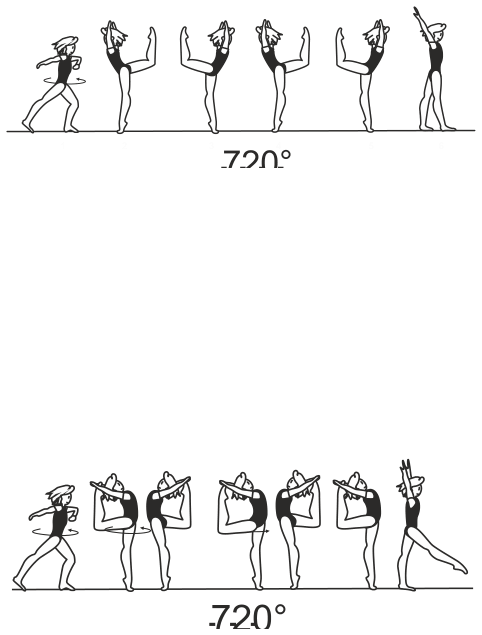 Skill 2.404