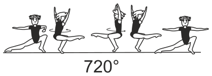 Skill 2.407