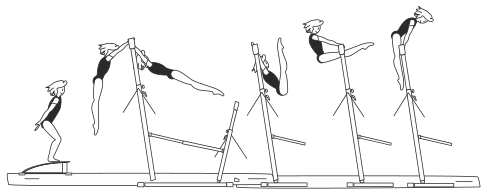 Skill 1.104