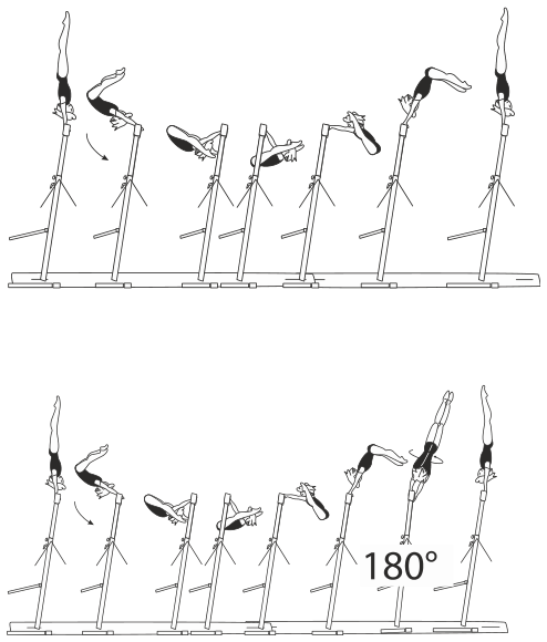 Skill 4.403