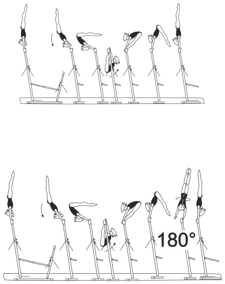 Skill 5.305