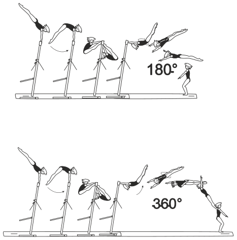 Skill 6.101