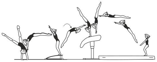 Skill 1.40
